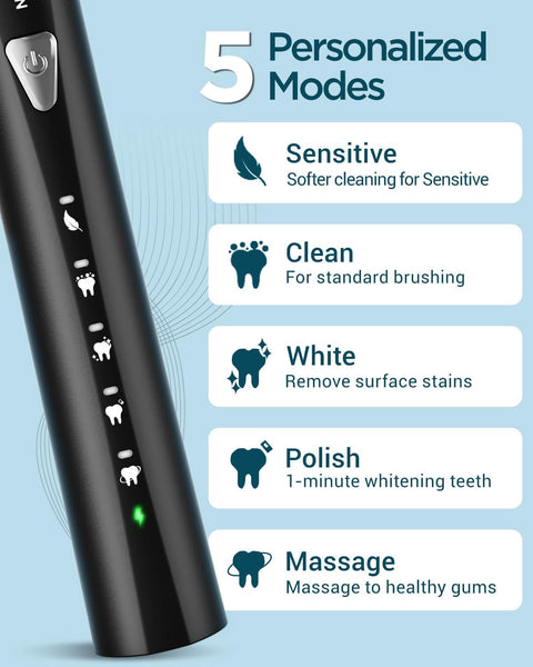 Sonic Electric Toothbrush for Adults and Kids - Rechargeable Sonic Toothbrush with 8 Brush Heads