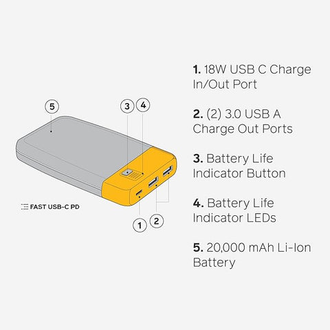 BioLite Charge 80 PD