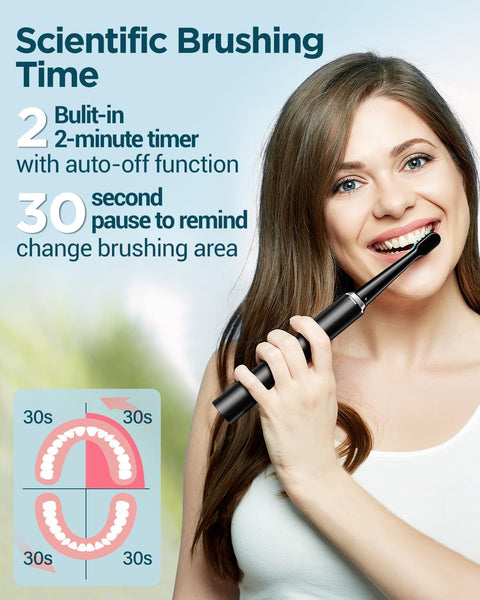 Sonic Electric Toothbrush for Adults and Kids - Rechargeable Sonic Toothbrush with 8 Brush Heads