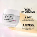 Olay Collagen Peptide 24 MAX Face Cream